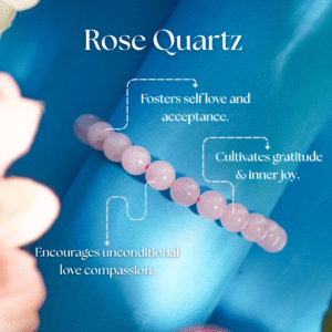 Rose Quartz Bracelet